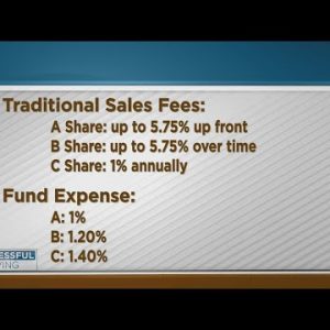 Successful Living: Investment Fees & Viewer Question on Retirement