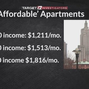 In-depth look at 'affordable' apartments in Superman building