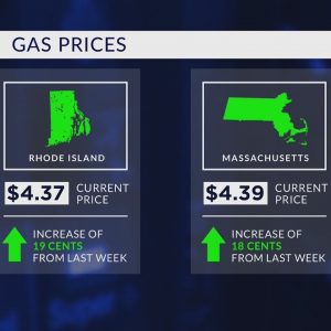 AAA: Gas prices continue to reach record highs in RI, Mass.