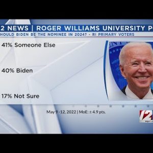 Do RI Democratic voters want President Biden to run for 2nd term