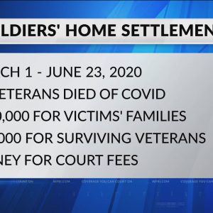 State settles with families of Holyoke Soldiers Home victims