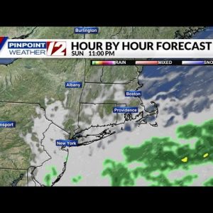 Weather Now:  Windy and Dry Through Monday