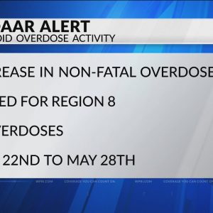 Data: East Bay sees uptick in non-fatal opioid overdoses