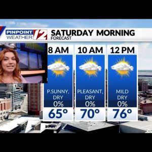Weather Now: Dry & Pleasant This Afternoon; Tracking Rain Sunday Evening