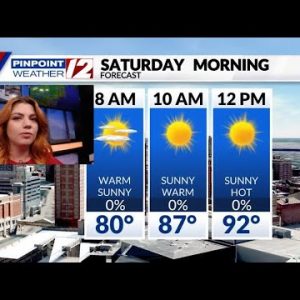 Weather Alert: Heat Advisory for This Weekend, Heat Index near 100°
