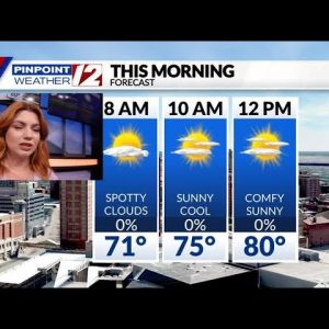 Weather Now: Sunny & Dry Weekend Ahead