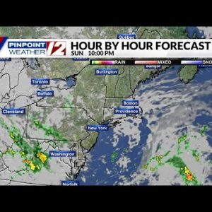 Weather Now:  Dry Weather Through Monday