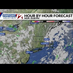 Weather Now:  Dry Weather Through Tuesday