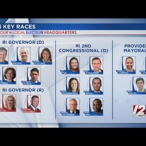 Rhode Island Primary Election Breakdown